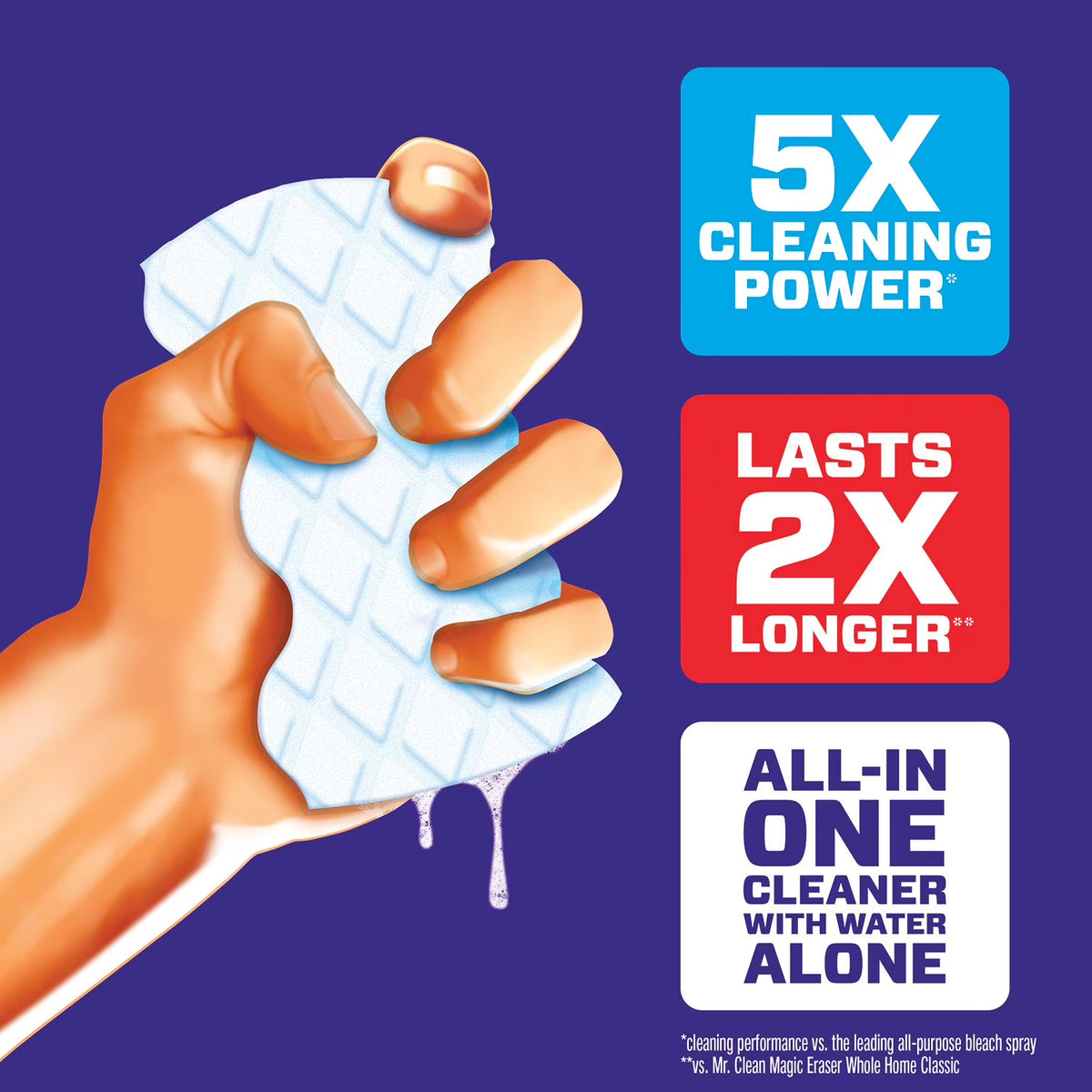 Mr. Clean Magic Eraser Whole Home Extra Durable Cleaning Sponges, 18 Count
